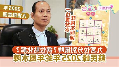 蘇民峰 九宮飛星